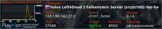 баннер для сервера l4d2. Valve Left4Dead 2 Falkenstein Server (srcds1002-fsn-hetz.421.52