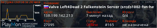 баннер для сервера l4d2. Valve Left4Dead 2 Falkenstein Server (srcds1002-fsn-hetz.421.81
