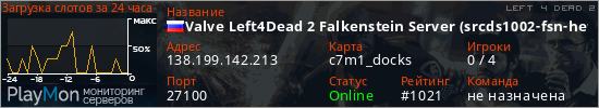 баннер для сервера l4d2. Valve Left4Dead 2 Falkenstein Server (srcds1002-fsn-hetz.421.86