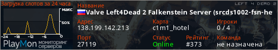 баннер для сервера l4d2. Valve Left4Dead 2 Falkenstein Server (srcds1002-fsn-hetz.421.10