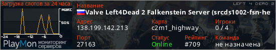 баннер для сервера l4d2. Valve Left4Dead 2 Falkenstein Server (srcds1002-fsn-hetz.421.14