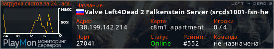 баннер для сервера l4d2. Valve Left4Dead 2 Falkenstein Server (srcds1001-fsn-hetz.421.27