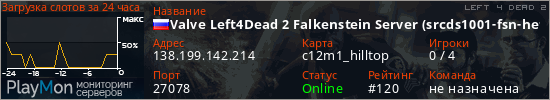 баннер для сервера l4d2. Valve Left4Dead 2 Falkenstein Server (srcds1001-fsn-hetz.421.64