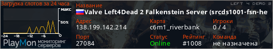 баннер для сервера l4d2. Valve Left4Dead 2 Falkenstein Server (srcds1001-fsn-hetz.421.70