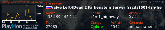 баннер для сервера l4d2. Valve Left4Dead 2 Falkenstein Server (srcds1001-fsn-hetz.421.71