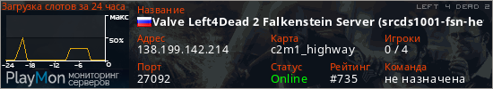 баннер для сервера l4d2. Valve Left4Dead 2 Falkenstein Server (srcds1001-fsn-hetz.421.78