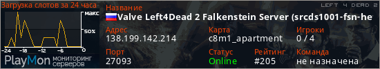 баннер для сервера l4d2. Valve Left4Dead 2 Falkenstein Server (srcds1001-fsn-hetz.421.79