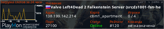 баннер для сервера l4d2. Valve Left4Dead 2 Falkenstein Server (srcds1001-fsn-hetz.421.86