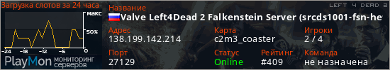 баннер для сервера l4d2. Valve Left4Dead 2 Falkenstein Server (srcds1001-fsn-hetz.421.11