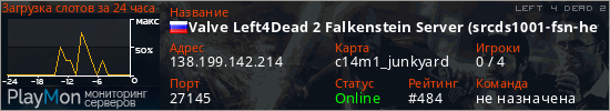 баннер для сервера l4d2. Valve Left4Dead 2 Falkenstein Server (srcds1001-fsn-hetz.421.13