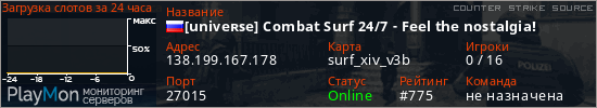 баннер для сервера css. [univeʀse] Combat Surf 24/7 - Feel the nostalgia!