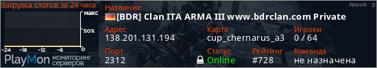 баннер для сервера arma3. [BDR] Clan ITA ARMA III www.bdrclan.com Private