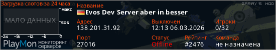 баннер для сервера garrysmod. Evos Dev Server aber in besser