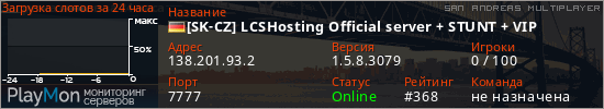 баннер для сервера samp. [SK-CZ] LCSHosting Official server + STUNT + VIP