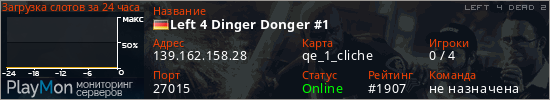 баннер для сервера l4d2. Left 4 Dinger Donger #1