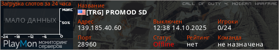 баннер для сервера cod4. [TRG] PROMOD SD