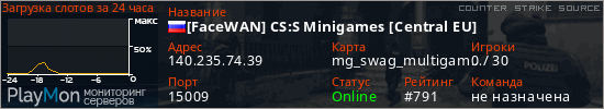 баннер для сервера css. [FaceWAN] CS:S Minigames [Central EU]