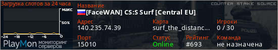 баннер для сервера css. [FaceWAN] CS:S Surf [Central EU]
