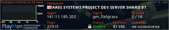 баннер для сервера garrysmod. ARES SYSTEMS PROJECT DEV SERVER SHARD #1