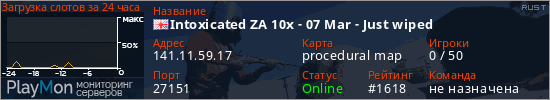 баннер для сервера rust. Intoxicated ZA 10x - 07 Mar - Just wiped