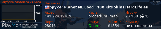 баннер для сервера rust. Spyker Planet NL Lood+ 10X Kits Skins HardLife eu