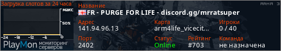 баннер для сервера arma3. FR - PURGE FOR LIFE - discord.gg/mrratsuper