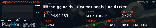 баннер для сервера garrysmod. hbn.gg Raids | Realm: Canals | Raid Over