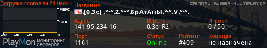 баннер для сервера crmp. .[0.3e] .°•°.Z.°•°.БрАтАнЫ.°•°.V.°•°.