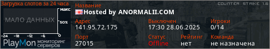 баннер для сервера cs. Hosted by ANORMALII.COM