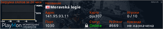 баннер для сервера arma3. Moravsk&aacute; legie