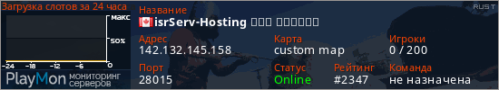 баннер для сервера rust. isrServ-Hosting שרת ישראלי
