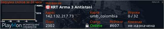 баннер для сервера arma3. KRT Arma 3 Antistasi