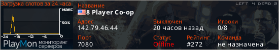 баннер для сервера l4d2. 8 Player Co-op