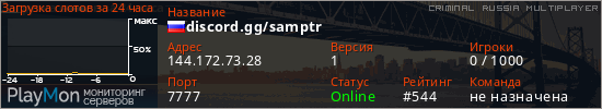 баннер для сервера crmp. WYS | SAMP | FREEROAM | ANDROID | SERVER