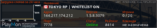 баннер для сервера samp. TOKYO RP | WHITELIST ON