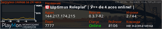 баннер для сервера crmp. Шptimus RoleplaҐ | Stats para nuevos usuarios! |