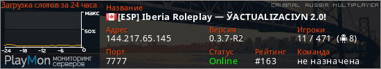 баннер для сервера crmp. [ESP] Iberia Roleplay — ЎACTUALIZACIУN 2.0!