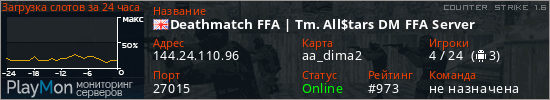 баннер для сервера cs. Deathmatch FFA | Tm. All$tars DM FFA Server