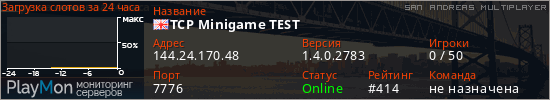 баннер для сервера samp. TCP Minigame TEST