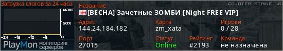 баннер для сервера cs. [BECHA] Зачетные ЗОМБИ [Night FREE VIP]