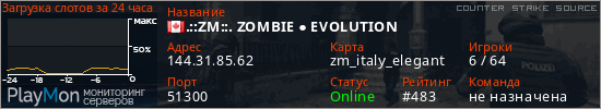 баннер для сервера css. .::ZM::. ZOMBIE ● EVOLUTION