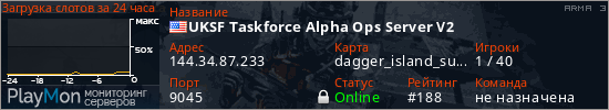 баннер для сервера arma3. UKSF Taskforce Alpha Ops Server V2
