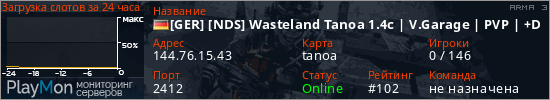 баннер для сервера arma3. [GER] [NDS] Wasteland Tanoa 1.4c | V.Garage | PVP | +DLC,s |