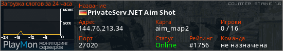 баннер для сервера cs. PrivateServ.NET Aim Shot