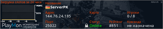 баннер для сервера arma3. ServerPK