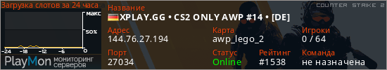 баннер для сервера cs2. XPLAY.GG • CS2 ONLY AWP #14 • [DE]
