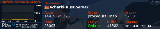 баннер для сервера rust. Acharki-Rust-Server