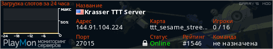 баннер для сервера garrysmod. Krasser TTT Server