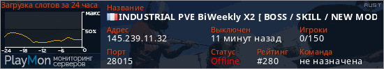 баннер для сервера rust. INDUSTRIAL PVE BiWeekly X2 [ BOSS / SKILL / NEW MODS ]