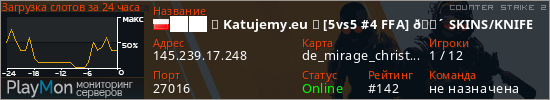 баннер для сервера cs2. ████ ★ Katujemy.eu ★ [5vs5 #4 FFA] 🔴 SKINS/KNIFE